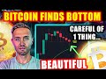 Bitcoin price pattern suggests a huge surge find out when