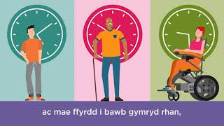 First Steps to Volunteering (Welsh) - 2021