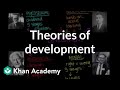 Overview of theories of development | Individuals and Society | MCAT | Khan Academy