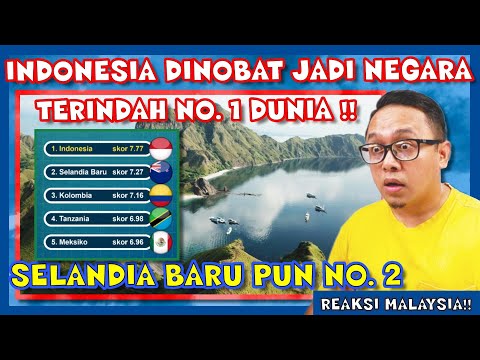🇮🇩 INDONESIA DINOBATKAN JADI NEGARA TERINDAH NO. 1 DUNIA‼️ MY REACTION