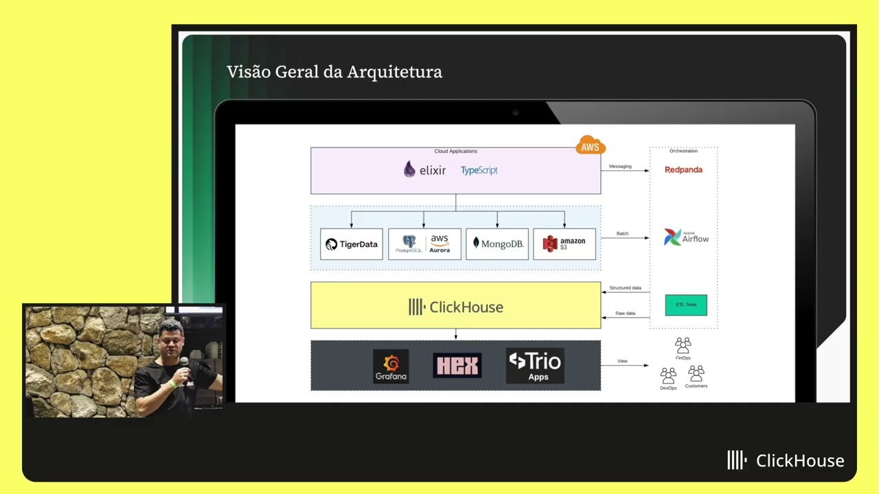Sao Paulo Meetups TRIO (Portuguese)