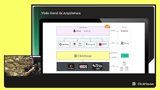 How Trio Scales High-Volume Payments with ClickHouse (Portuguese)