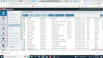 How to Create Mail Account in MDaemon Web Portal