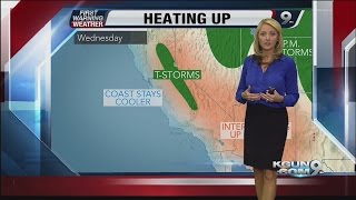 Celebrity April's First Warning Forecast for Wednesday May 27, 2015 Wealth