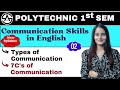 #02 Unit-1 : Communication : Theory And Practice | New Syllabus 2024-25 | Bteup 1st Semester