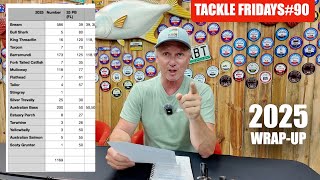 Tackle Fridays 2025 Wrap-Up