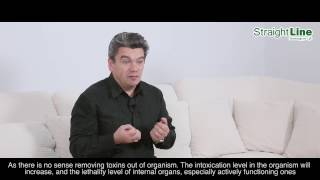 What water should be consumed durin intoxication. Doctor Boris Skachko