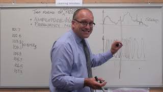 analogue frequency modulation explained