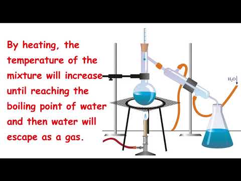 Distillation and evaporation