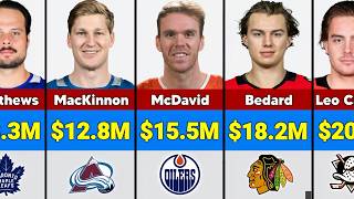 Full NHL Highest Paid Players Salary in 2026-27 Update