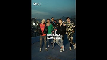 TOP 5 MOST SUBSCRIBED KPOP GROUPS ON YT #bts #blackpink #bigbang #twice #straykids #shorts
