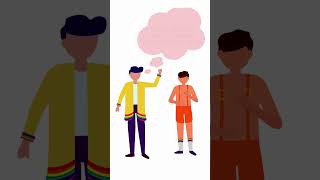 Understanding Digital Marketing in 60 Seconds