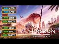 Horizon Forbidden West Benchmark | R9 - 7950X3D | 1080p