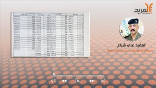 شرطة البصرة تدعو المتقدمين بصفة عقد مراجعة مركز التدريب في الشعيبة يوم غد لإكمال معاملاتهم
