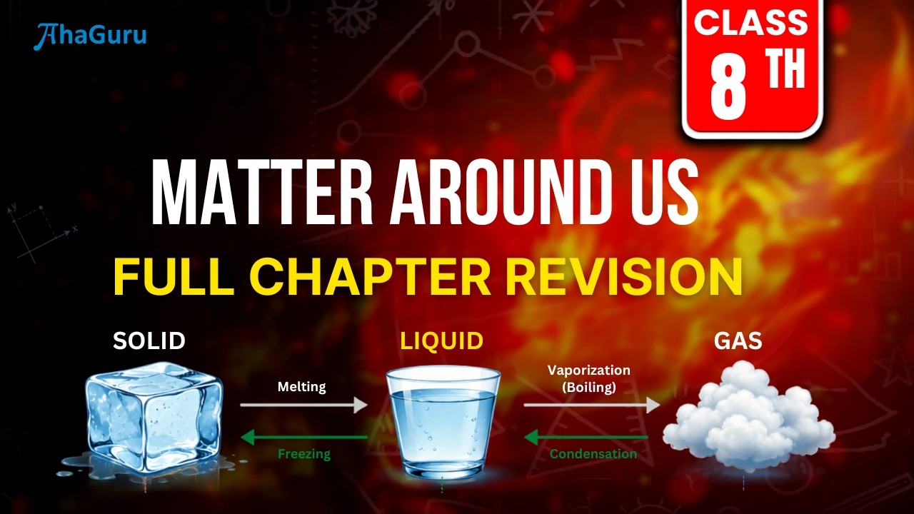 Nature of Matter: Elements, Compounds, and Mixtures