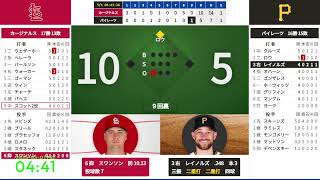 3　5/1　01:35　カージナルス対パイレーツ