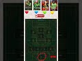 Manchester United best 11 to create comment now👇🤔 #efootball #shorts