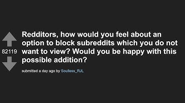 Daily Top Askreddit Jul 21 2020