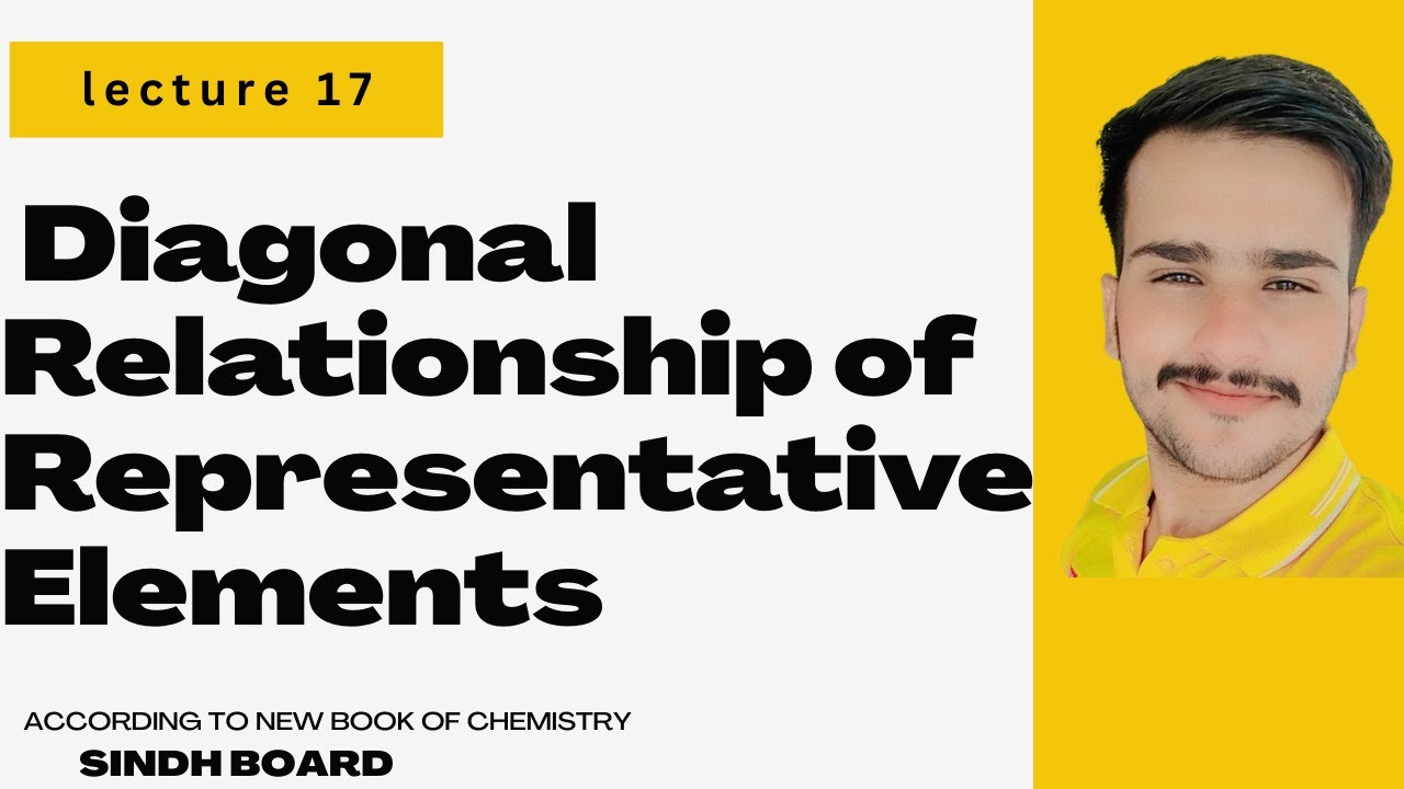Diagonal Relationship of Representative Elements | Class 12 Chemistry Sindh Board Lecture 17