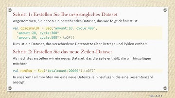 Wie man eine neue Zeile zu einem bestehenden Spark Dataset hinzufügt