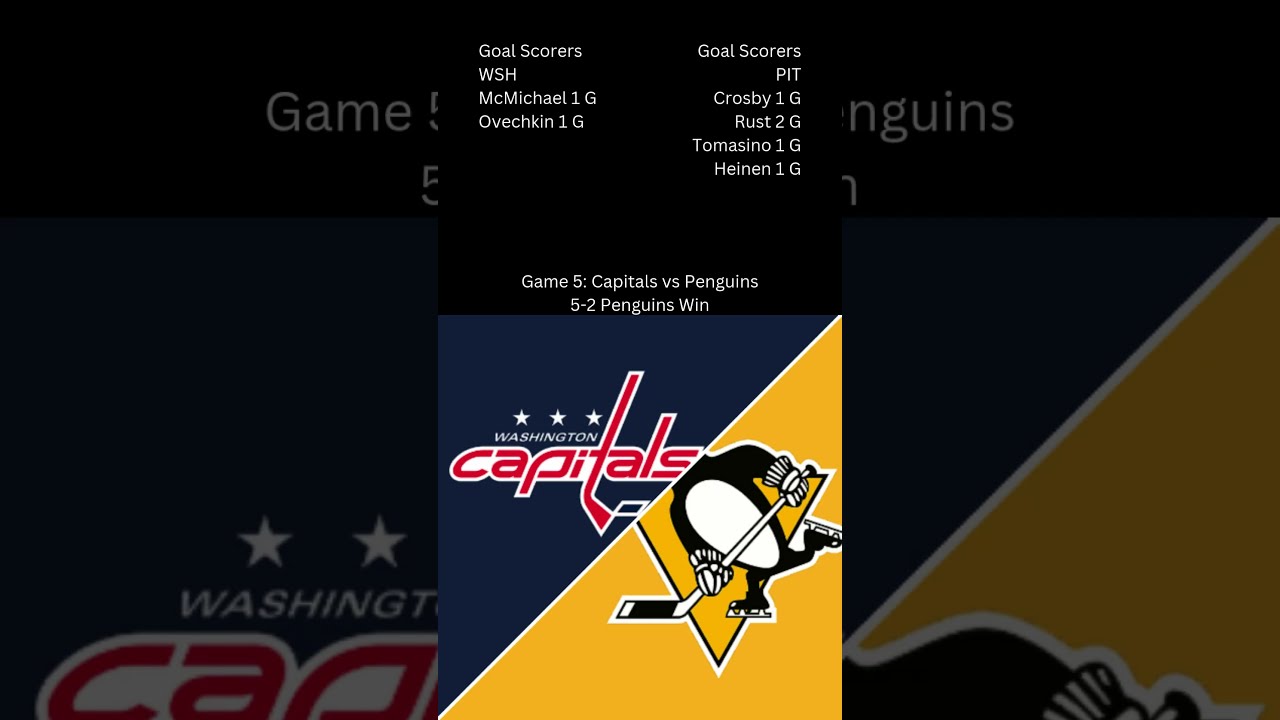 NHL Score and Stat Recap 4/17/2025 