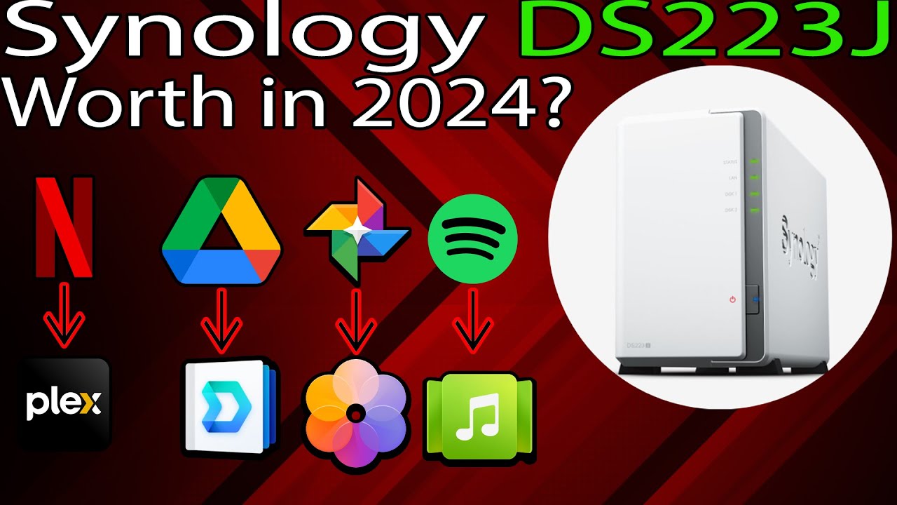 Which Synology NAS is [the best to buy] in 2024?