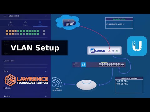 How To Setup VLANs With pfsense & UniFI 2022