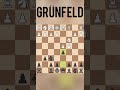 Grunfeld. Defense of the champions!