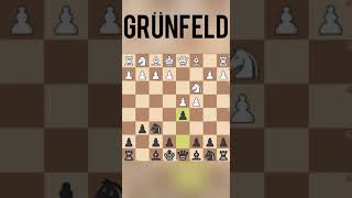 Grunfeld. Defense Of The Champions