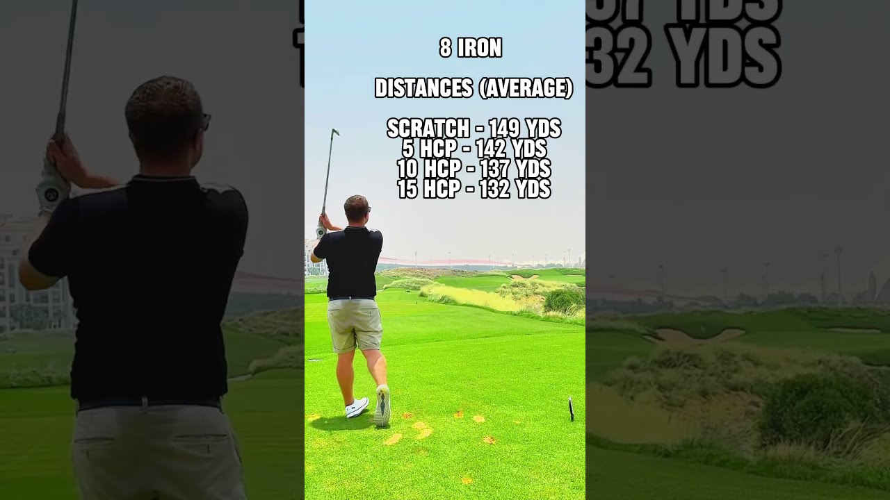 Ever Wonder How Your 8 Iron Compares To The Best Golf Golftips Golfstats Golfcoach