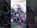 Edit