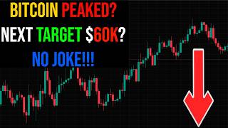 Bitcoin? The next stop $60K? Where is the catch? Where is the bottom? Bitcoin Analysis.