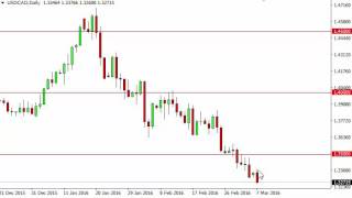 USD/CAD Technical Analysis for March 8 2016 by FXEmpire.com