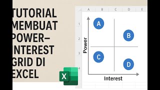 Tutorial Membuat Stakeholder Map Berdasarkan Power–Interest Grid di Microsoft Excel