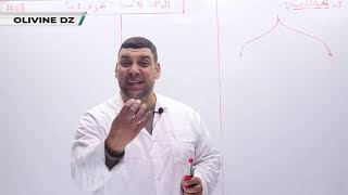 08# _الرياضيات-الشعب العلمية_الدالة الاسية (الجزء 01)