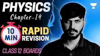 Semiconductor in 14 mins 😱🔥 Ch 14 Physics Class 12 Boards 2024 | Score 95+ Physics | Zaki Bhaiyya