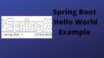 Hello World Example in Spring Boot | Spring Boot First Project