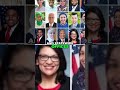 Muslim Voters Surge: How Demographics Shifted Elections #shorts