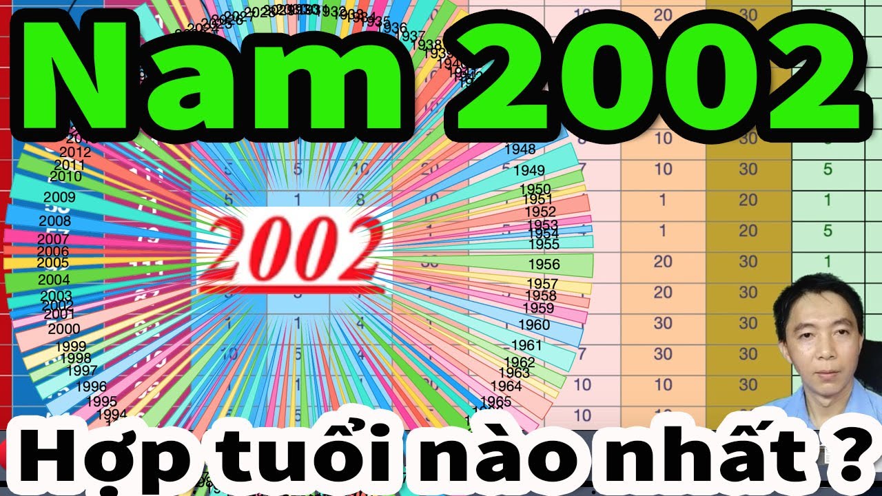 Nam 2002 Nhâm Ngọ Lấy Vợ Tuổi nào ?