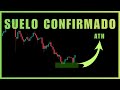 VOLVEMOS A LA BULLRUN O ES UNA BULLTRAP ❓ TE LO EXPLICO