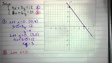 0.2.4 - Special Systems: Consistent Dependent
