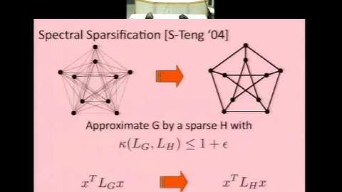 Approximating Graphs and Solving Systems of Linear Equations