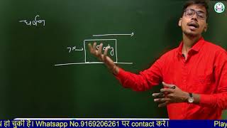 Applied Physics-(Lecture-16) - Friction
