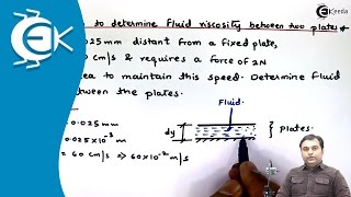 How to determine Fluid Viscosity between the plates
