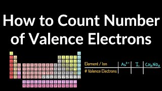 How to Determine Number of Valence Electrons in Element, Ion, and Compound (Count Valence Electrons)