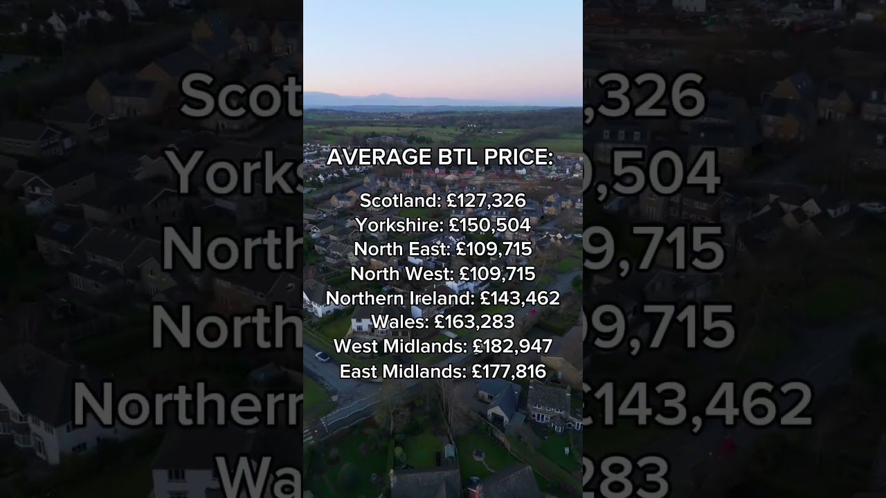 Average BTL prices across the UK   
