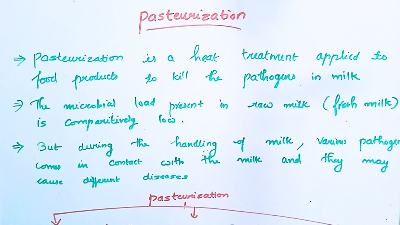 Pasteurization, Food technology