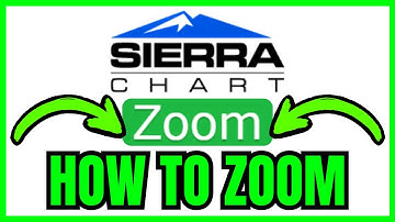 How To ZOOM In Sierra Chart (QUICK & EASY) 2025