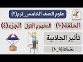 الحلقة١٠نهاية مفهوم تأثير الجاذبية