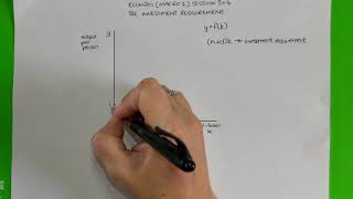 ECON201Macro1Sess3_4_invfn_Video 2